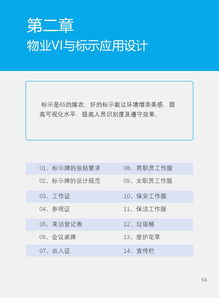 精品物業(yè)管理的核心引擎 如何系統(tǒng)化實(shí)施與深化7S管理